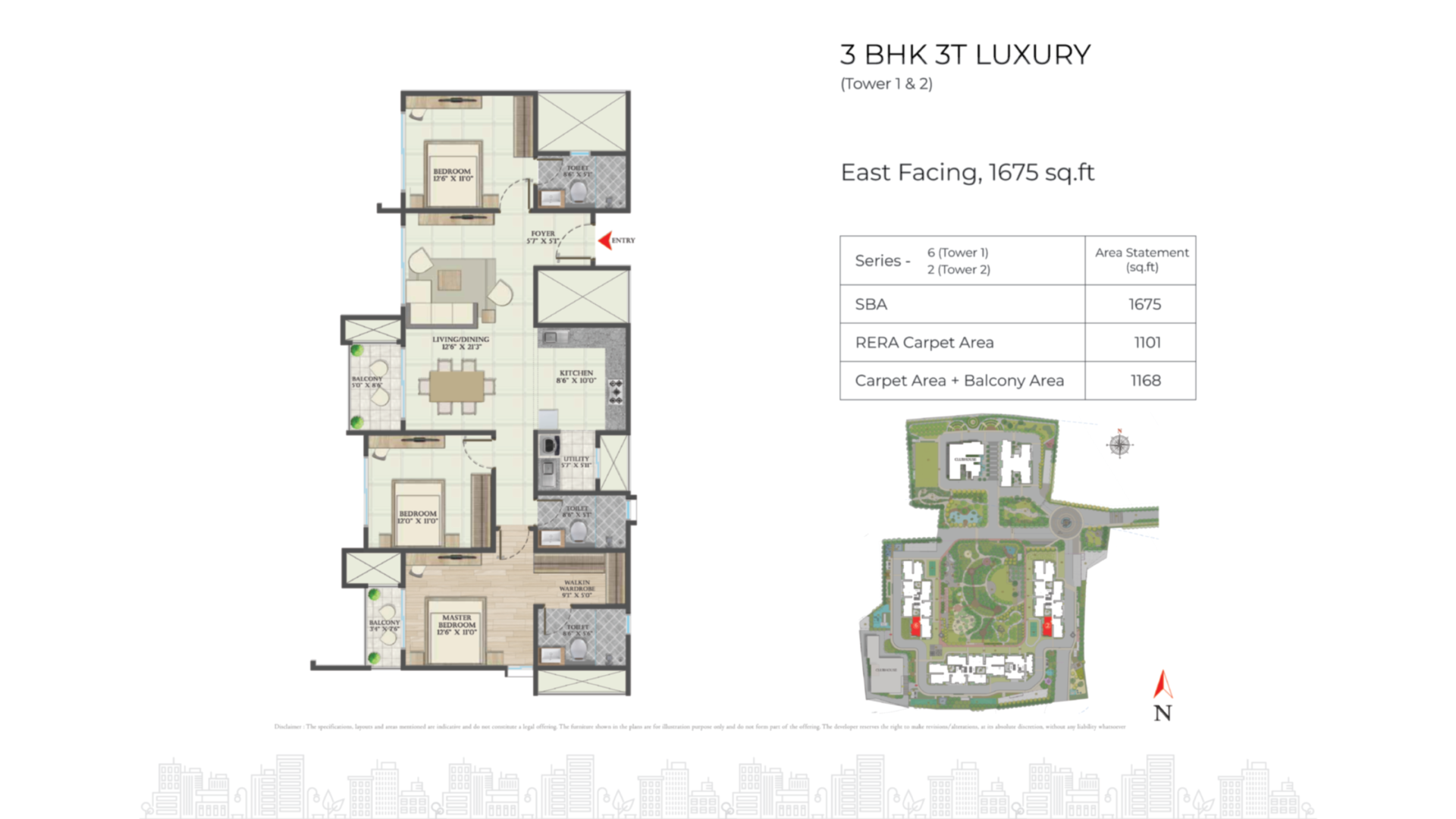 3 BHK