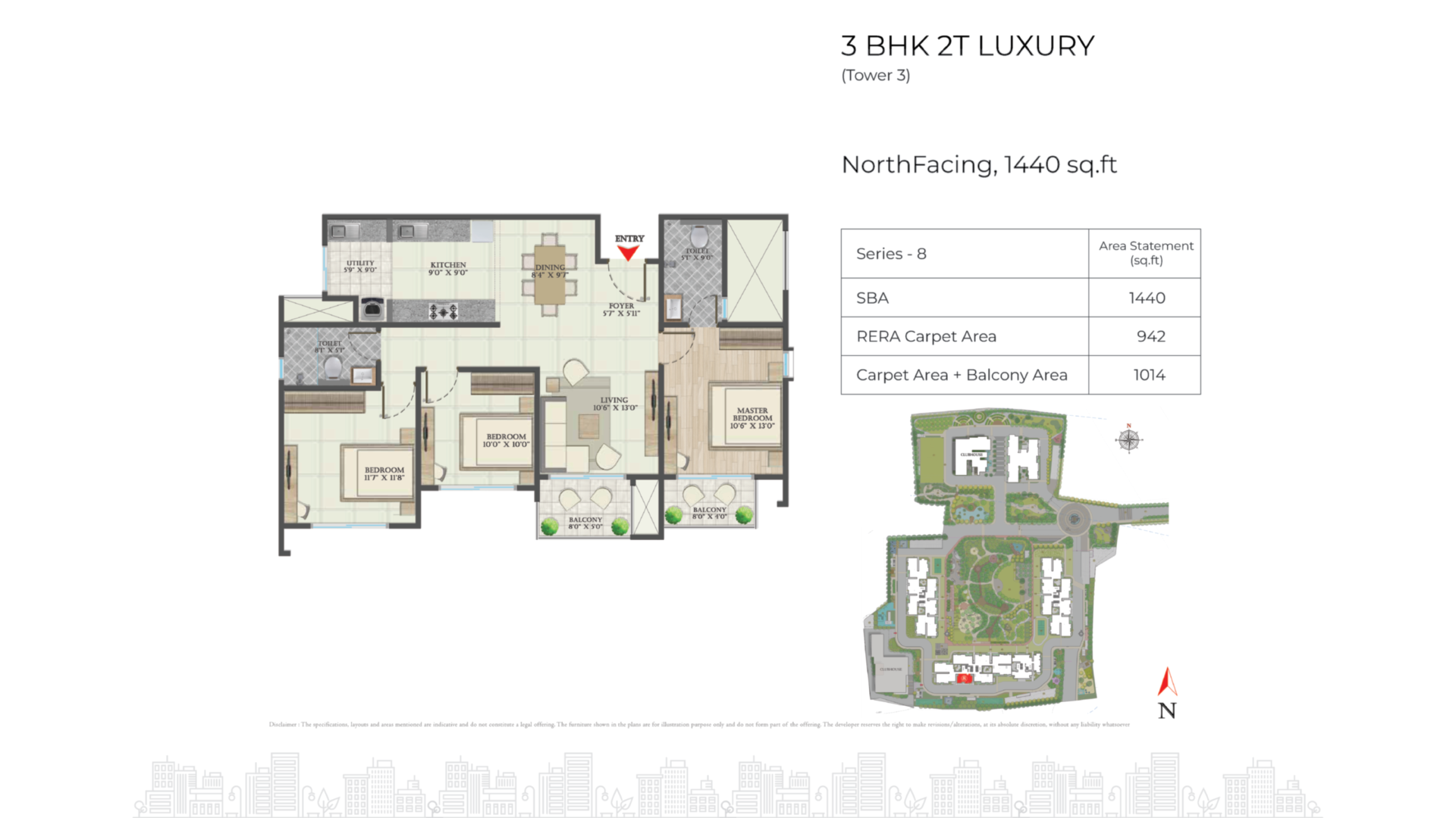 3 BHK