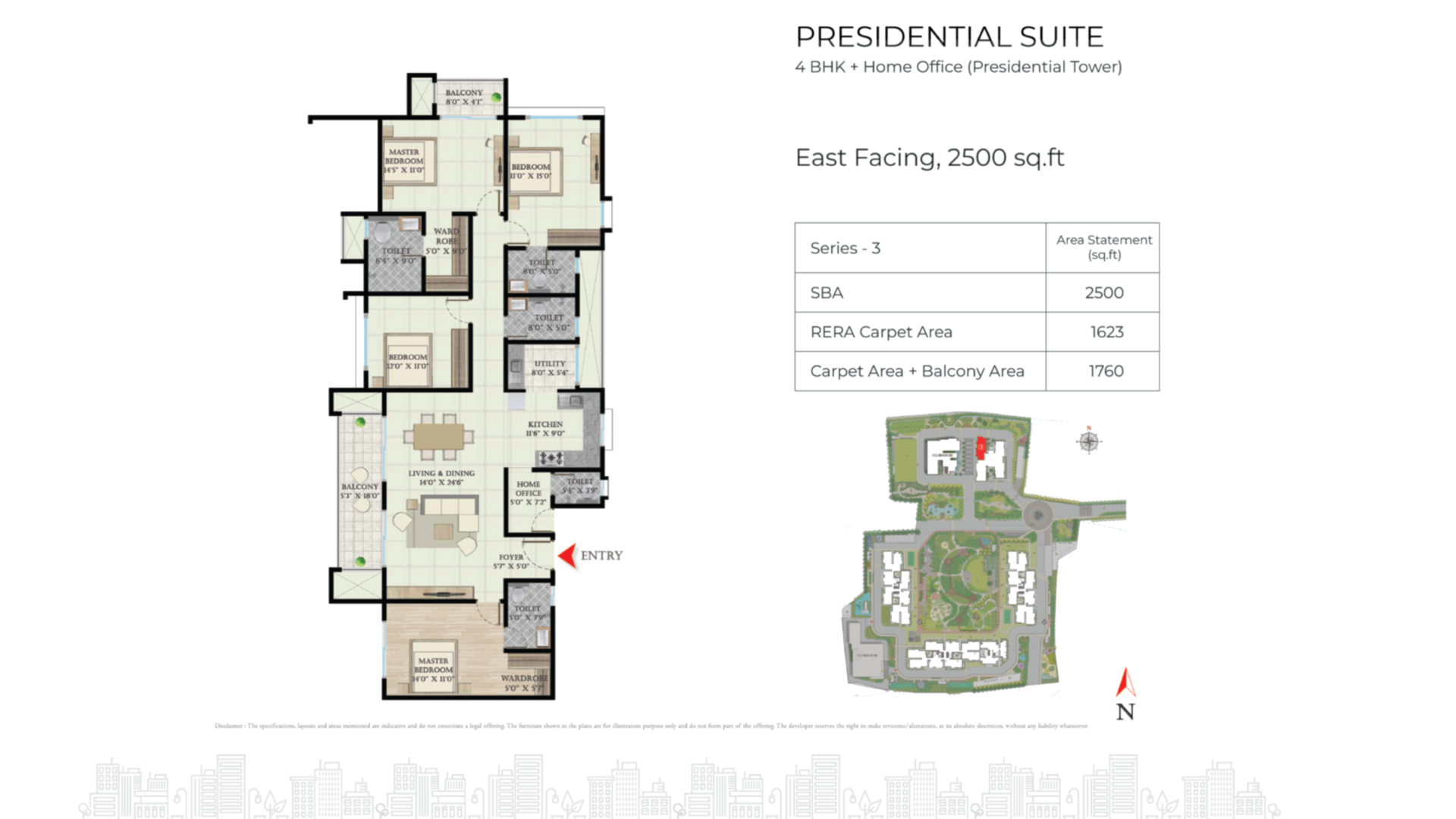 3 BHK